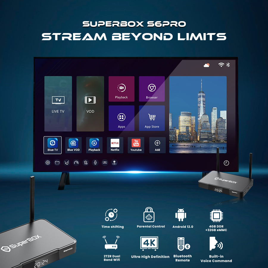 SuperBox S6 Pro
