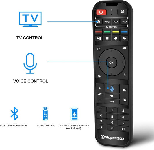Blutooth Remote